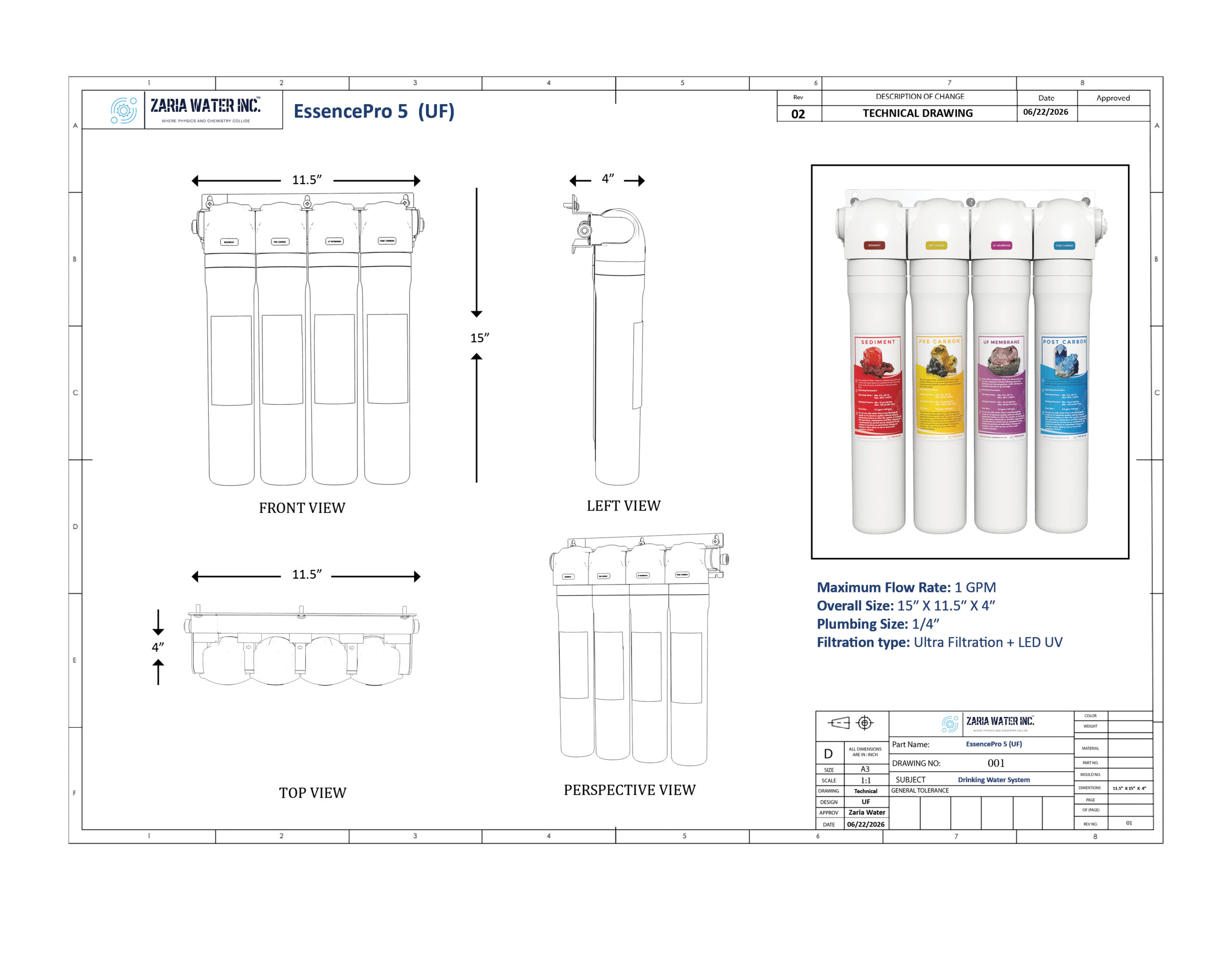 Technical drawing of EssencePro 5 (UF) water filtration system showing front and left views with cartridge layout and a photo inset of the five cartridges.
