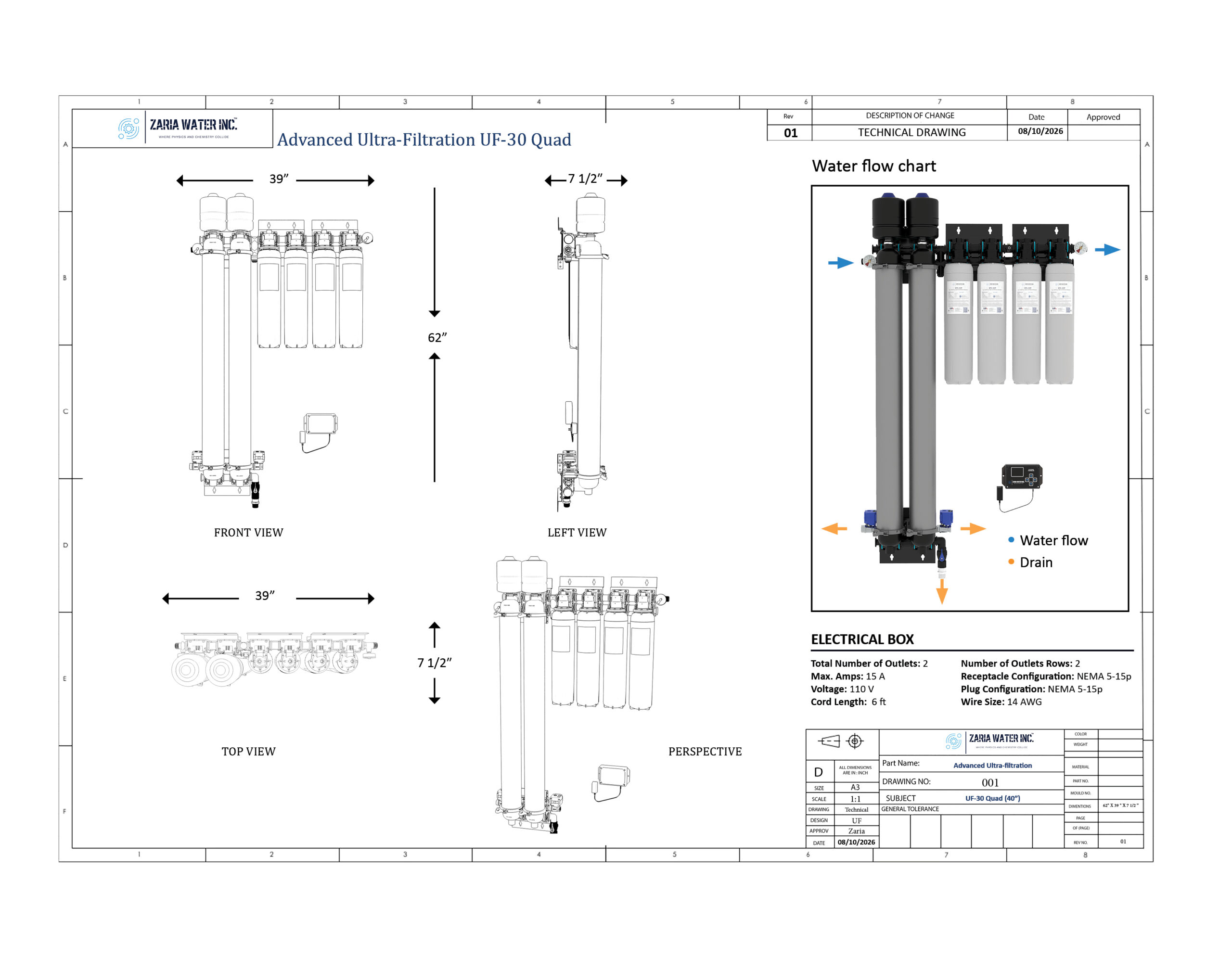 Technical drawing of the Advanced Ultra-Filtration UF-30 Quad water treatment system, showing front, left, and top views with a water-flow diagram inset on the right.