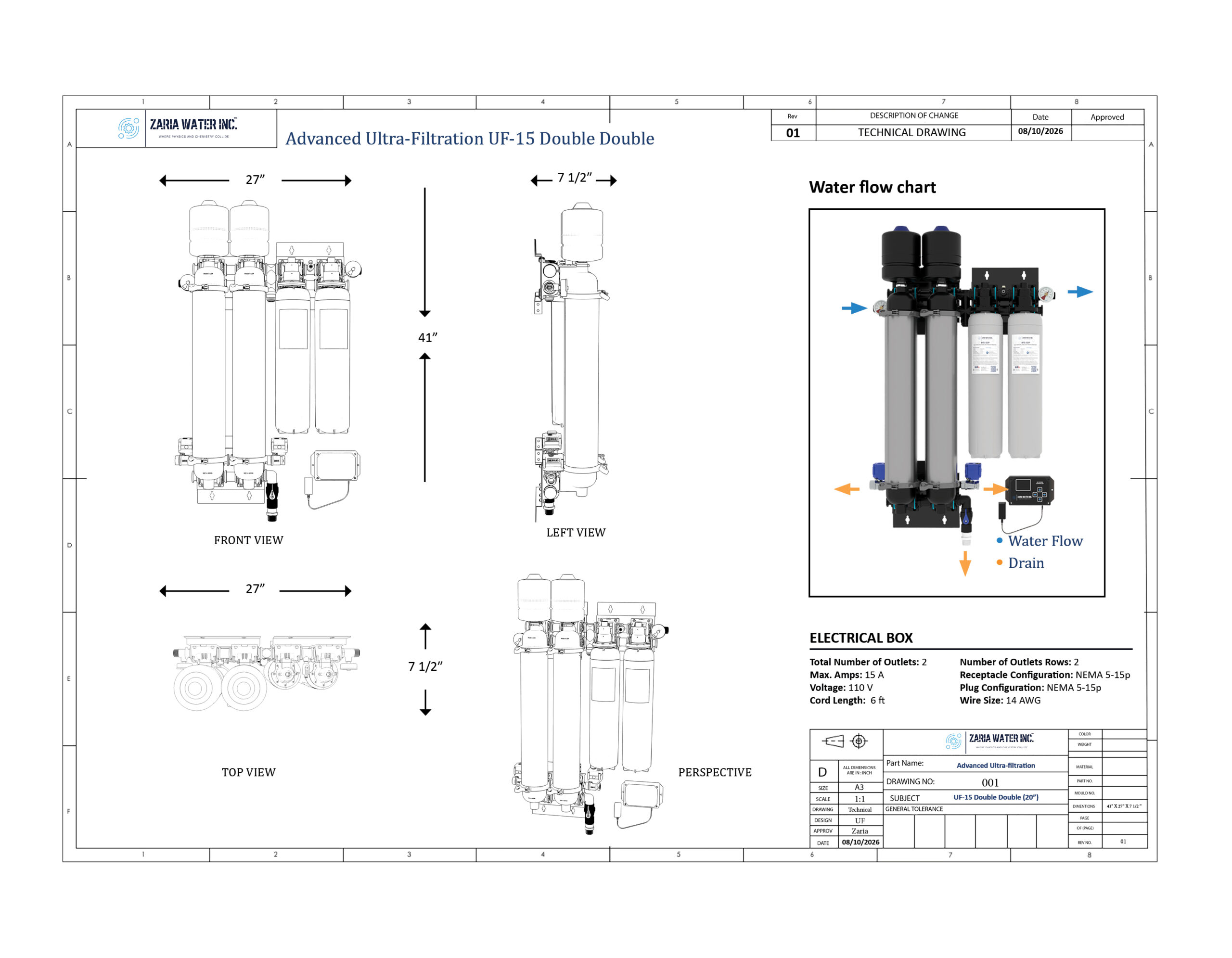 Technical drawing of Advanced Ultra-Filtration UF-15 Double Double showing front and left views and a water-flow diagram in the upper right panel.