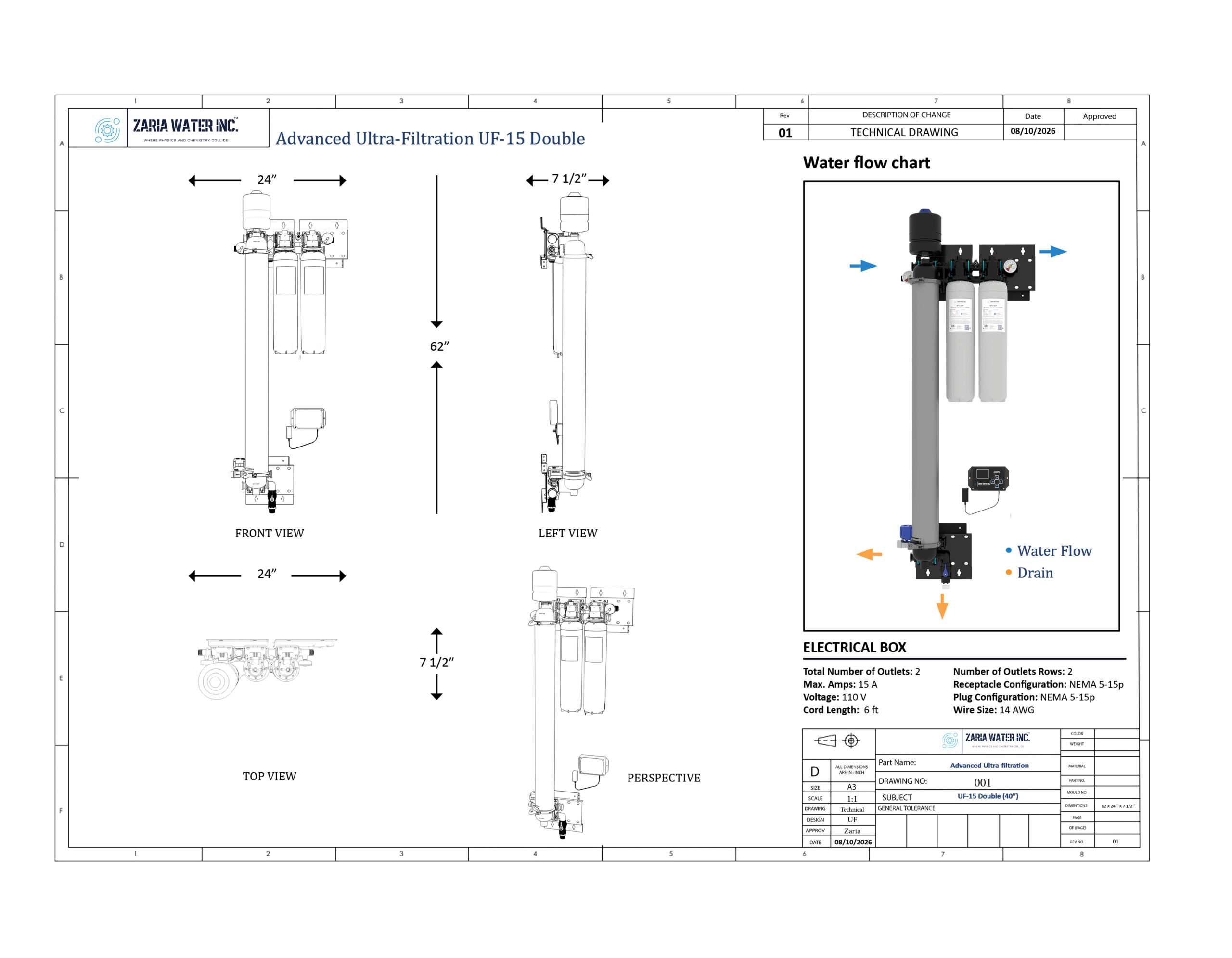 Technical drawing of Advanced Ultra-Filtration UF-15 Double showing front, left, top views with water flow diagram inset.